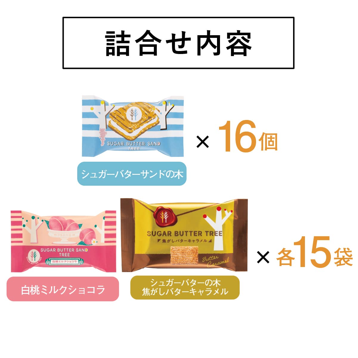 [日本代購] SUGAR BUTTER SAND TREE 白朱古力夾心餅乾 多種味道禮盒裝
